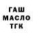 ТГК THC oil Anastasiia Smerechuk